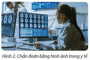 Giáo án điện tử Tin học 12 (Chân trời sáng tạo): Bài G3: Một số nghề ứng dụng tin học và một số ngành thuộc lĩnh vực Công nghệ thông tin (ảnh 1)