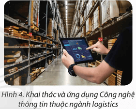 Giáo án điện tử Tin học 12 (Chân trời sáng tạo): Bài G3: Một số nghề ứng dụng tin học và một số ngành thuộc lĩnh vực Công nghệ thông tin (ảnh 1)
