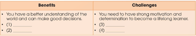 Tiếng Anh lớp 12 Unit 10 VI. Writing (trang 136) - Global Success (ảnh 1)