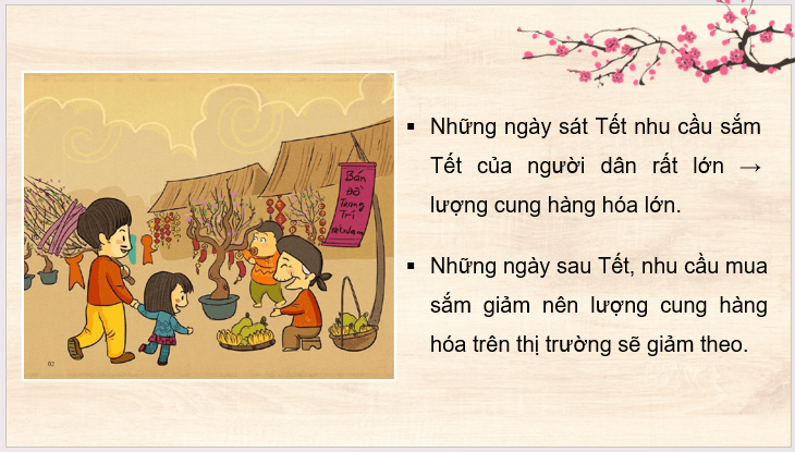 Giáo án điện tử KTPL 11 Bài 2 (Kết nối tri thức): Cung - cầu trong nền kinh tế thị trường (ảnh 1)