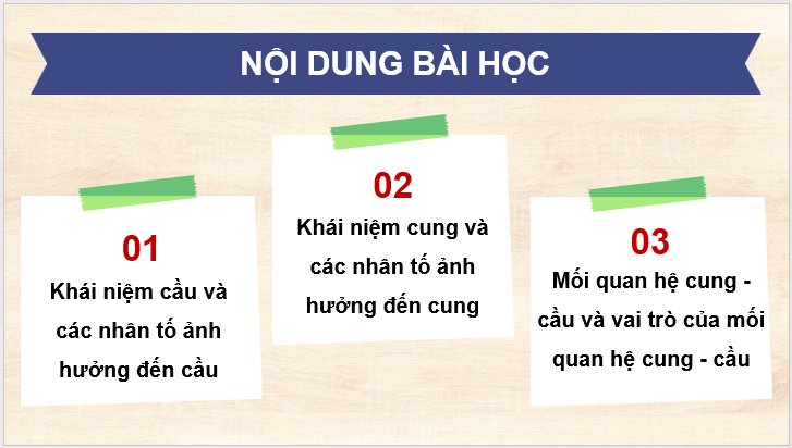 Giáo án điện tử KTPL 11 Bài 2 (Cánh diều): Cung, cầu trong kinh tế thị trường (ảnh 1)