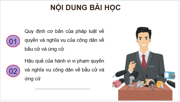Giáo án điện tử KTPL 11 Bài 14 (Cánh diều): Quyền và nghĩa vụ công dân về bầu cử và ứng cử (ảnh 1)