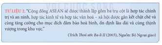 Giáo án điện tử Lịch sử 12 Bài 5 (Kết nối tri thức): Cộng đồng ASEAN: Từ ý tưởng đến hiện thực (ảnh 1)
