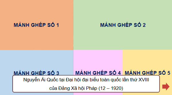 Giáo án điện tử Lịch sử 12 Bài 15 (Chân trời sáng tạo): Hồ Chí Minh - Anh hùng Giải phóng dân tộc (ảnh 1)