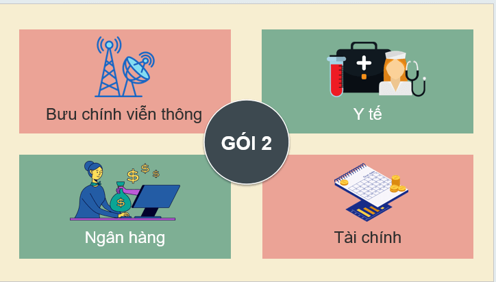 Giáo án điện tử Địa lí 12 Bài 21 (Kết nối tri thức): Thương mại và du lịch (ảnh 1)