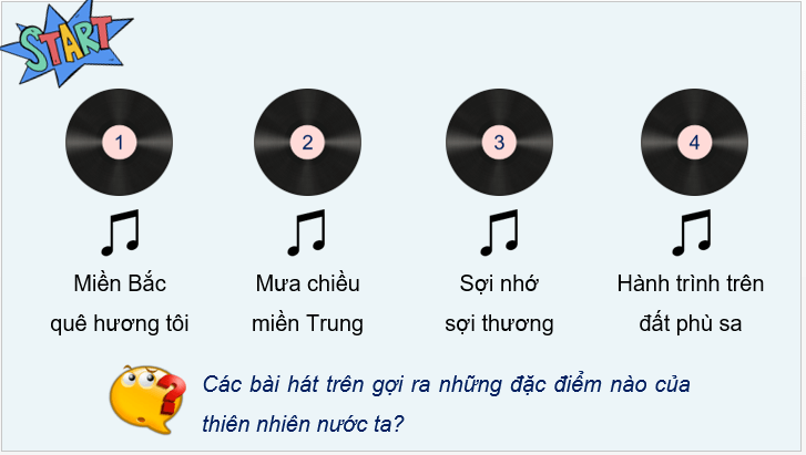 Giáo án điện tử Địa lí 12 Bài 2 (Chân trời sáng tạo): Thiên nhiên nhiệt đới ẩm gió mùa (ảnh 1)