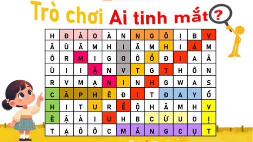 Giáo án điện tử Địa lí 12 Bài 4 (Chân trời sáng tạo): Thực hành: Tìm hiểu về sự phân hoá tự nhiên Việt Nam (ảnh 1)