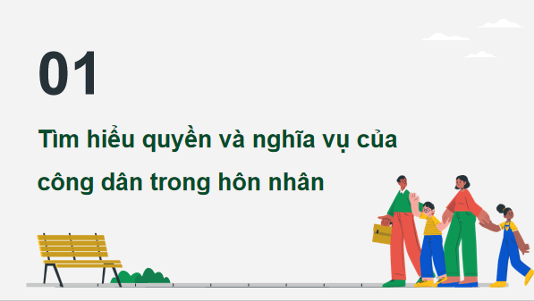 Giáo án điện tử KTPL 12 (Chân trời sáng tạo): Bài 10: Quyền và nghĩa vụ của công dân trong hôn nhân và gia đình (ảnh 1)