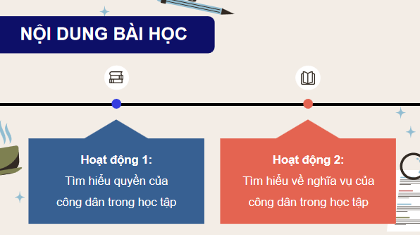 Giáo án điện tử KTPL 12 (Chân trời sáng tạo): Bài 11: Quyền và nghĩa vụ của công dân trong học tập (ảnh 1)