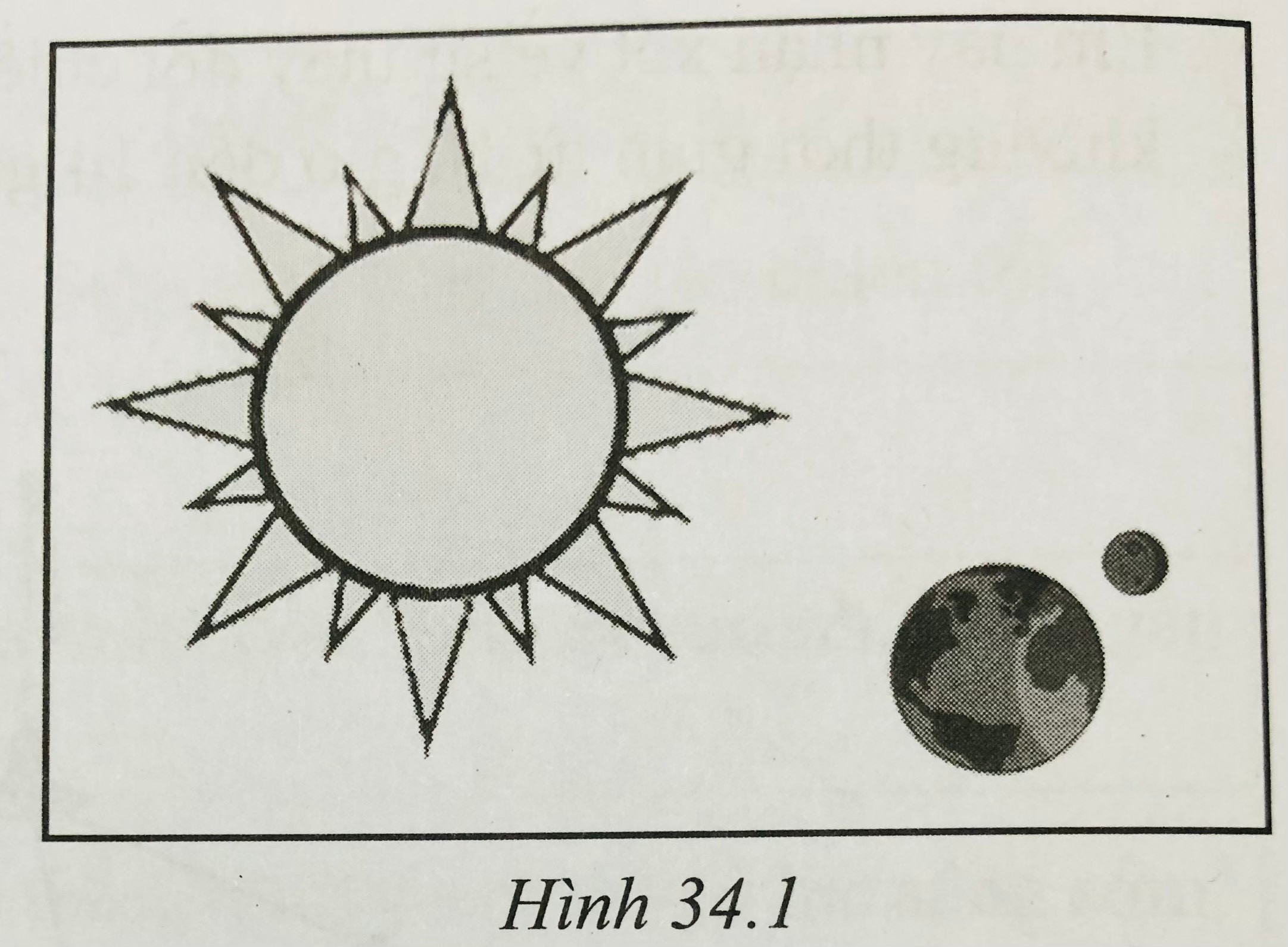 Cách vẽ mặt trời  Dạy Vẽ