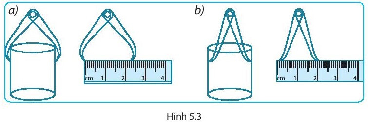 Khi dùng thước thẳng và com pa để đo đường kính ngoài của miệng cốc (Hình 5.3a) (ảnh 1)