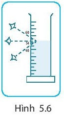 Hình 5.6 mô tả ba cách đọc và ghi kết quả khi đo thể tích của một chất lỏng  (ảnh 1)