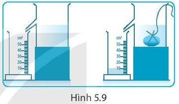 Hình 5.8 mô tả cách đo thể tích của một vật rắn không thấm nước bằng một bình chia độ (ảnh 1)