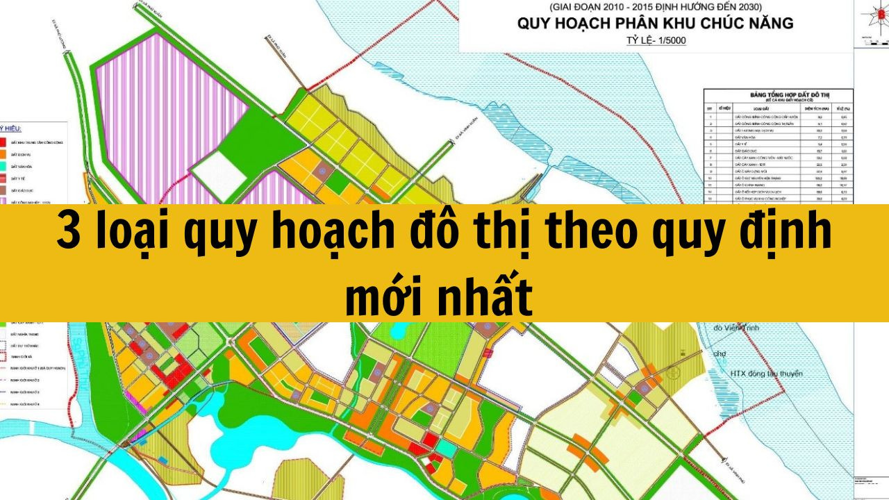 3 loại quy hoạch đ&ocirc; thị theo quy định mới nhất 2025