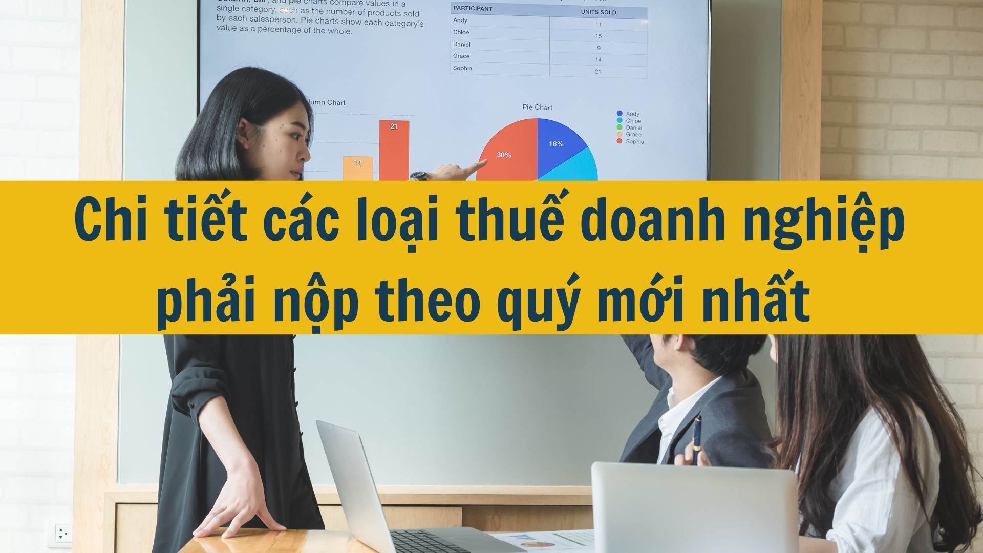 Chi tiết c&aacute;c loại thuế doanh nghiệp phải nộp theo qu&yacute; mới nhất 2025