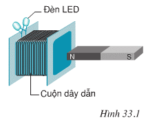 Làm thí nghiệm như hình 33.1 SGK và chỉ rõ đèn nào sáng trong 2 trường hợp: