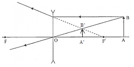 Ảnh có chứa ăng-ten, đối tượng, thuyền, dây điệnMô tả được tạo tự động