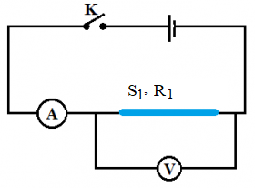 Lý thuyết Vật lí 9 Bài 8: Sự phụ thuộc của điện trở vào tiết diện dây dẫn (ảnh 1)