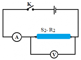 Lý thuyết Vật lí 9 Bài 8: Sự phụ thuộc của điện trở vào tiết diện dây dẫn (ảnh 1)