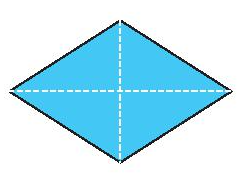 Lý thuyết Hình có tâm đối xứng chi tiết – Toán lớp 6 Kết nối tri thức (ảnh 1)