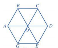 Lý thuyết Tam giác đều. Hình vuông. Lục giác đều chi tiết – Toán lớp 6 Cánh diều (ảnh 1)