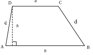 Lý thuyết Chu vi và diện tích của một số hình tứ giác đã học chi tiết – Toán lớp 6 Kết nối tri thức (ảnh 1)
