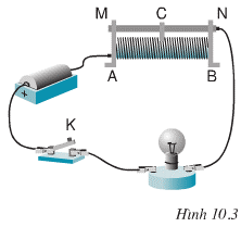 Lý thuyết Vật lí 9 Bài 10: Biến trở - điện trở dùng trong kĩ thuật (ảnh 1)