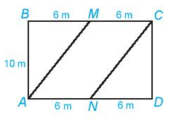Lý thuyết Chu vi và diện tích của một số hình tứ giác đã học chi tiết – Toán lớp 6 Kết nối tri thức (ảnh 1)
