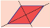 Lý thuyết Hình có trục đối xứng chi tiết – Toán lớp 6 Kết nối tri thức (ảnh 1)