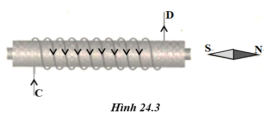 Tài liệu VietJack