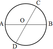 Vở bài tập Toán lớp 3 trang 22, 23 Bài 104: Hình tròn, tâm, đường kính, bán kínnh (ảnh 1)