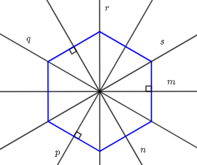 Lý thuyết Hình có trục đối xứng chi tiết – Toán lớp 6 Cánh diều (ảnh 1)