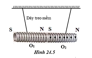 Tài liệu VietJack