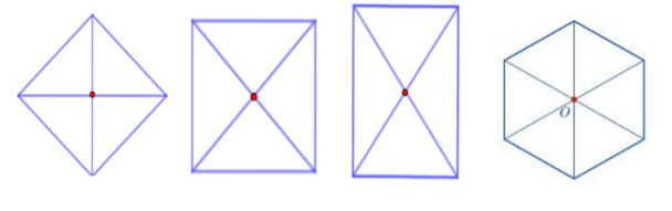 Lý thuyết Hình có tâm đối xứng chi tiết – Toán lớp 6 Cánh diều (ảnh 1)