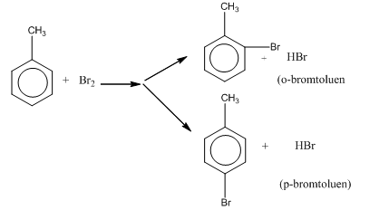 Dạng 1: Bài tập về phản ứng thế, phản ứng cộng của các hiđrocacbon thơm và cách giải – Hóa học lớp 11  (ảnh 1)