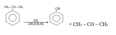 Điều chế các dẫn xuất hiđrocacbon và cách giải – Hóa học lớp 11  (ảnh 1)