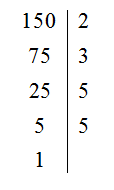 Trắc nghiệm Phân tích một số ra thừa số nguyên tố có đáp án - Toán lớp 6 Cánh diều (ảnh 1)
