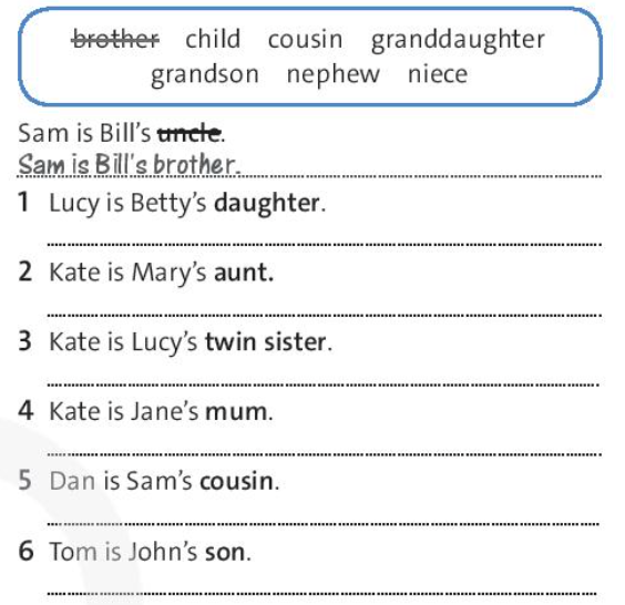 SBT Tiếng Anh 7 trang 4 Starter unit Vocabulary: Family  - Chân trời sáng tạo (ảnh 1)