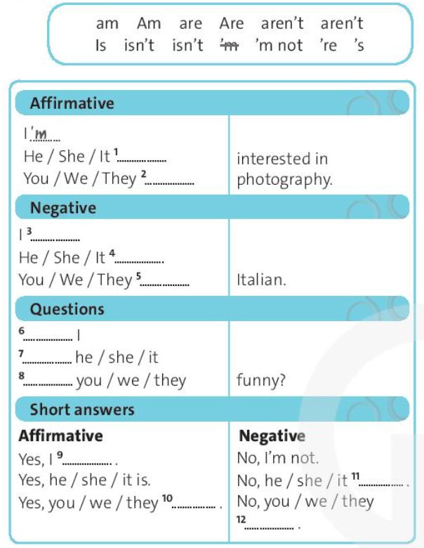 SBT Tiếng Anh 7 trang 5 Starter unit Language focus: be – Possessive adjectives - Articles - Chân trời sáng tạo (ảnh 1)