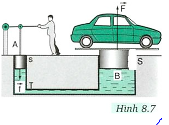 Hình 8.7 SGK mô tả nguyên tắc hoạt động của một máy nâng dùng chất lỏng (ảnh 1)