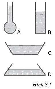 Bốn hình A, B, C, D cùng đựng nước . Áp suất của nước lên đáy bình nào là lớn nhất (ảnh 1)