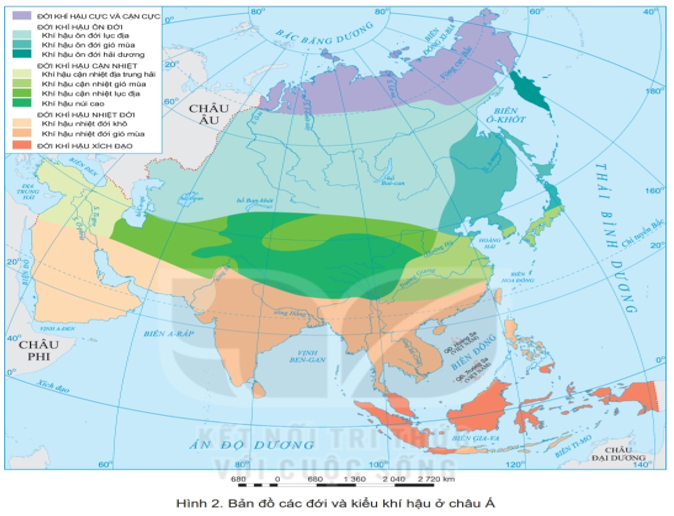 Dựa vào thông tin ở mục c và hình 2, hãy:  Nêu đặc điểm khí hậu châu Á (ảnh 1)