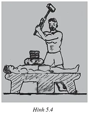 Đố vui. Trên bụng người lực sĩ đặt một tảng đá rất nặng và một chồng gạch (ảnh 1)