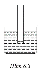 Một ống thủy tinh được bịt kín một đầu bằng màng cao su mỏng. Nhúng ống thủy tinh (ảnh 1)