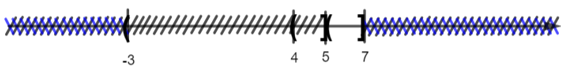 Xác định các tập hợp sau và biểu diễn chúng trên trục số (ảnh 1)