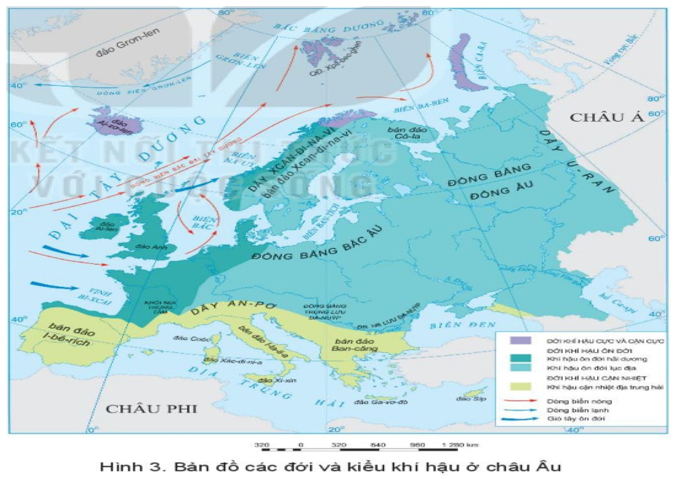Dựa vào thông tin trong mục b và hình 3, hãy trình bày đặc điểm phân hóa khí hậu ở Châu Âu (ảnh 1)