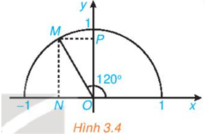 Tìm các giá trị lượng giác của góc 120^o (H.3.4) (ảnh 1)