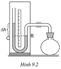 Một bình cầu được nối với một ống chữ U có chứa thủy ngân . Áp suất không khí (ảnh 1)