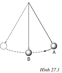 Hai hòn bi thép A và B giống nhệt nhau được treo vào hai sợi dây có chiều dài như nhau (ảnh 1)