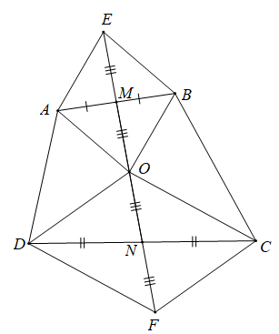 Cho tứ giác ABCD. Gọi M, N lần lượt là trung điểm của các cạnh AB (ảnh 1)